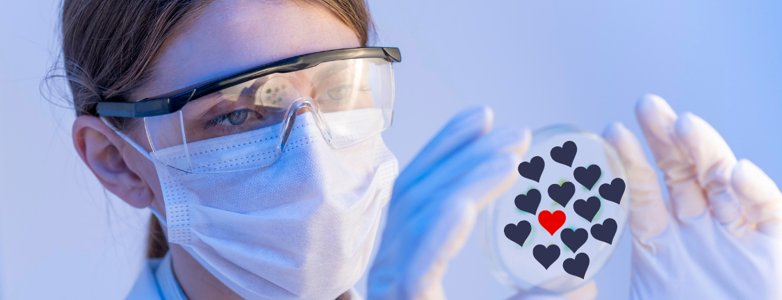 Made with Lab(love)